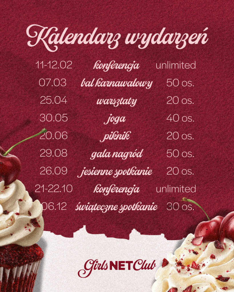 Kalendarz wydarzeń 11-12.02 konferencja online unlimited 07.03 bal karnawałowy 50 os. 25.04 warsztaty 220 os. 30.05 joga 40 os. 20.06 piknik 20 os. 29.08 gala nagród 50 os. 26.09 jesienne spotkanie 20 os. 21-22.10 konferencja online unlimited 06.12 świąteczne spotkanie 30 os.